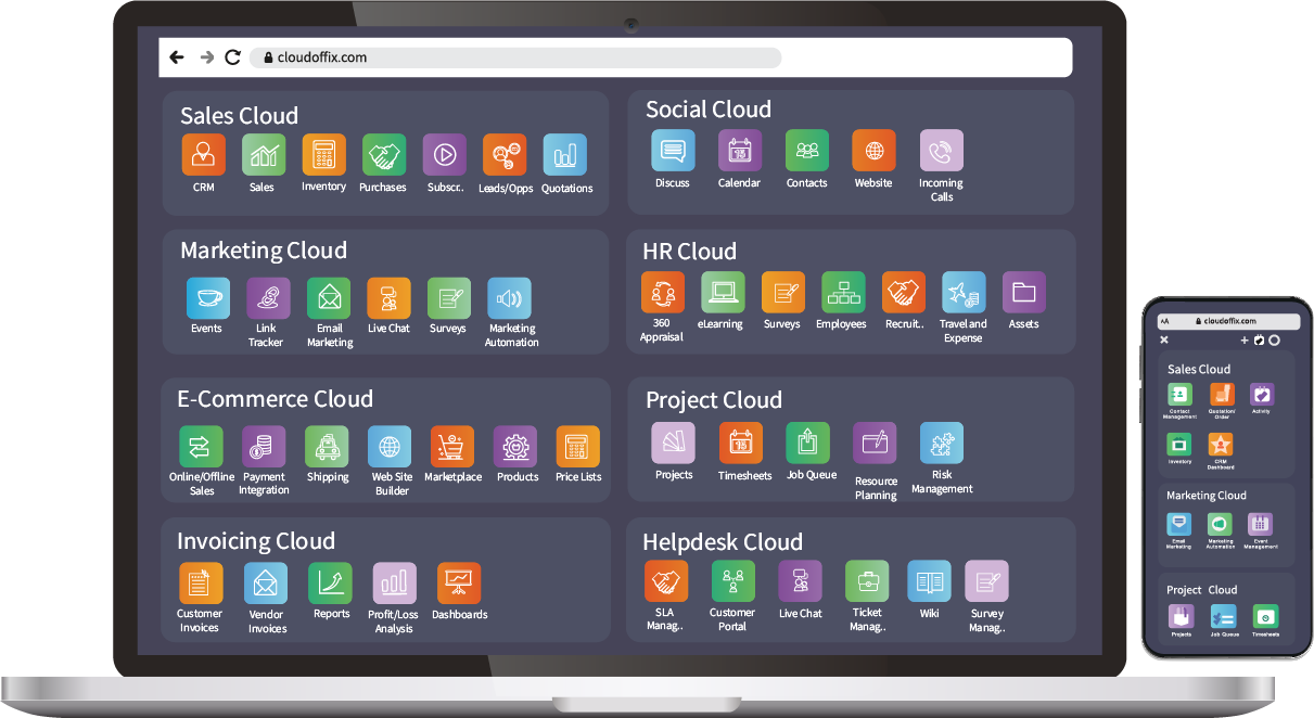 CloudOffix All-In-One TX Solution