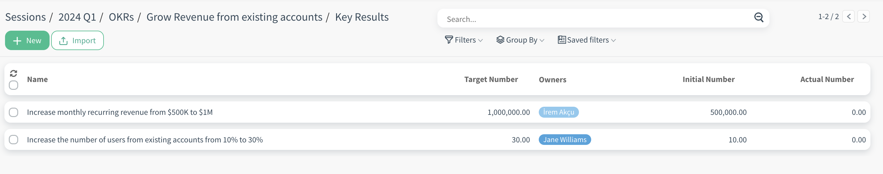 CloudOffix - Support - Key Results