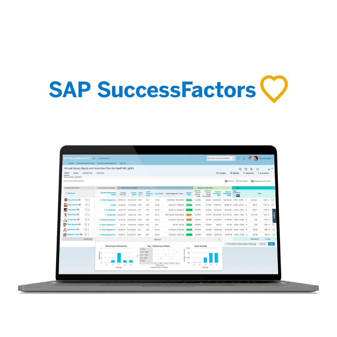 CloudOffix - SuccessFactors