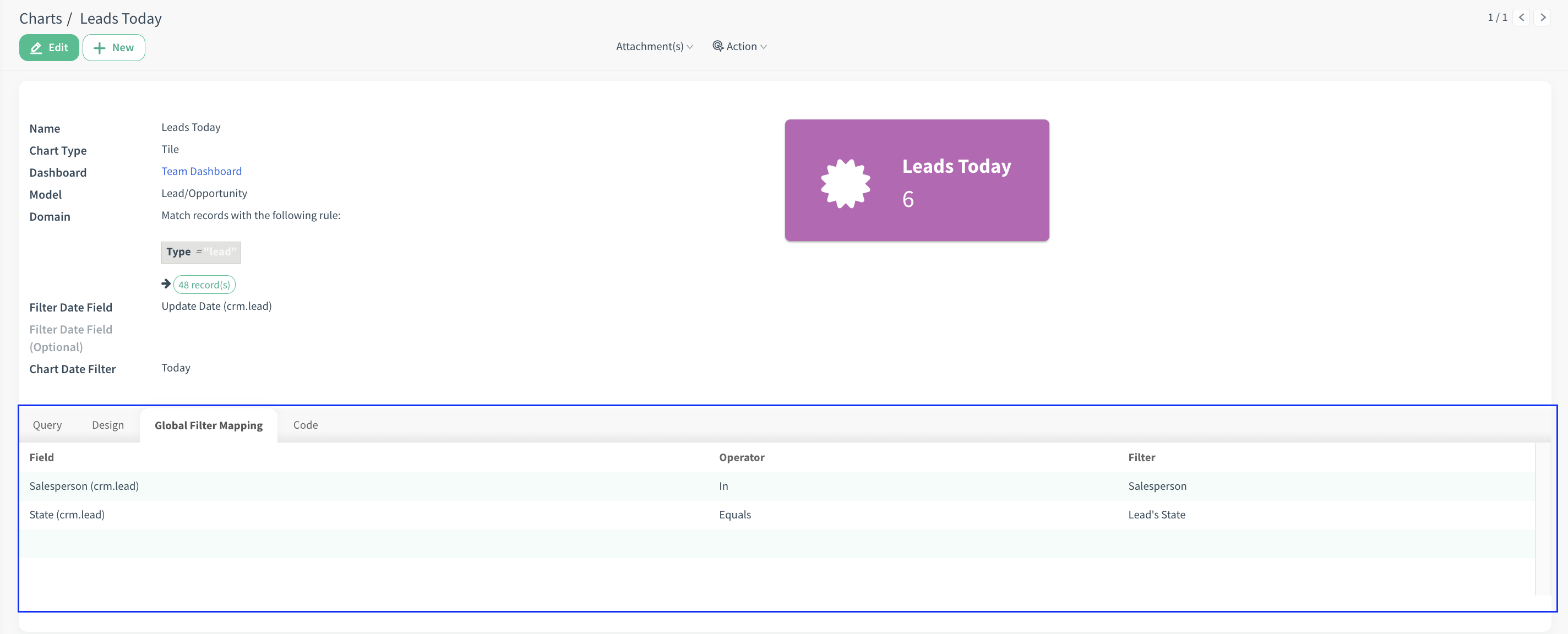 CloudOffix - Dashboard Global Filters CloudOffix - Dashboard Global Filters