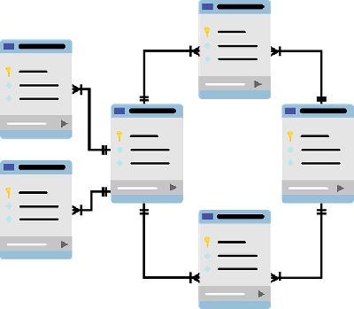 CloudOffix HR Cloud - Employee Database Management