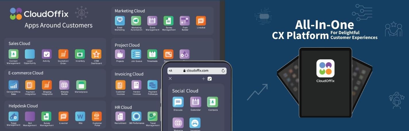 CloudOffix Customer Experience Cx Features CloudOffix Customer Experience Cx Features