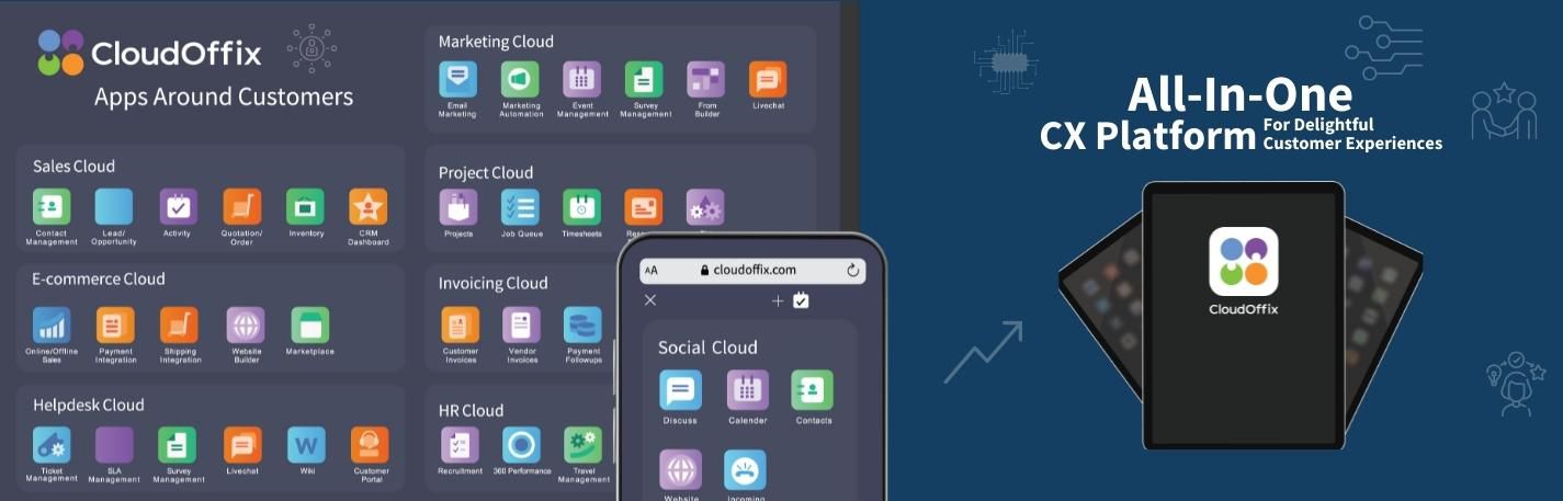 CloudOffix Customer Experience Cx Features