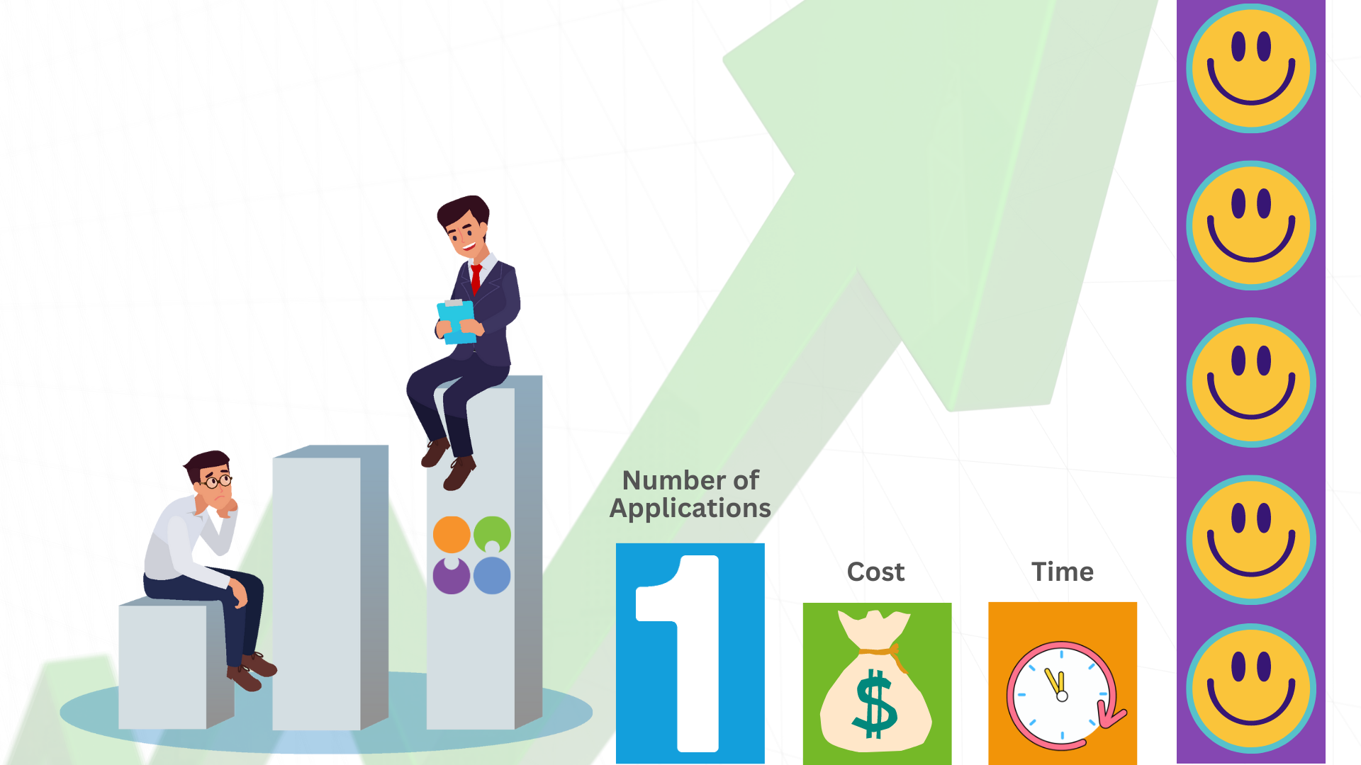 Cost Saving With CloudOffix Cost Saving With CloudOffix