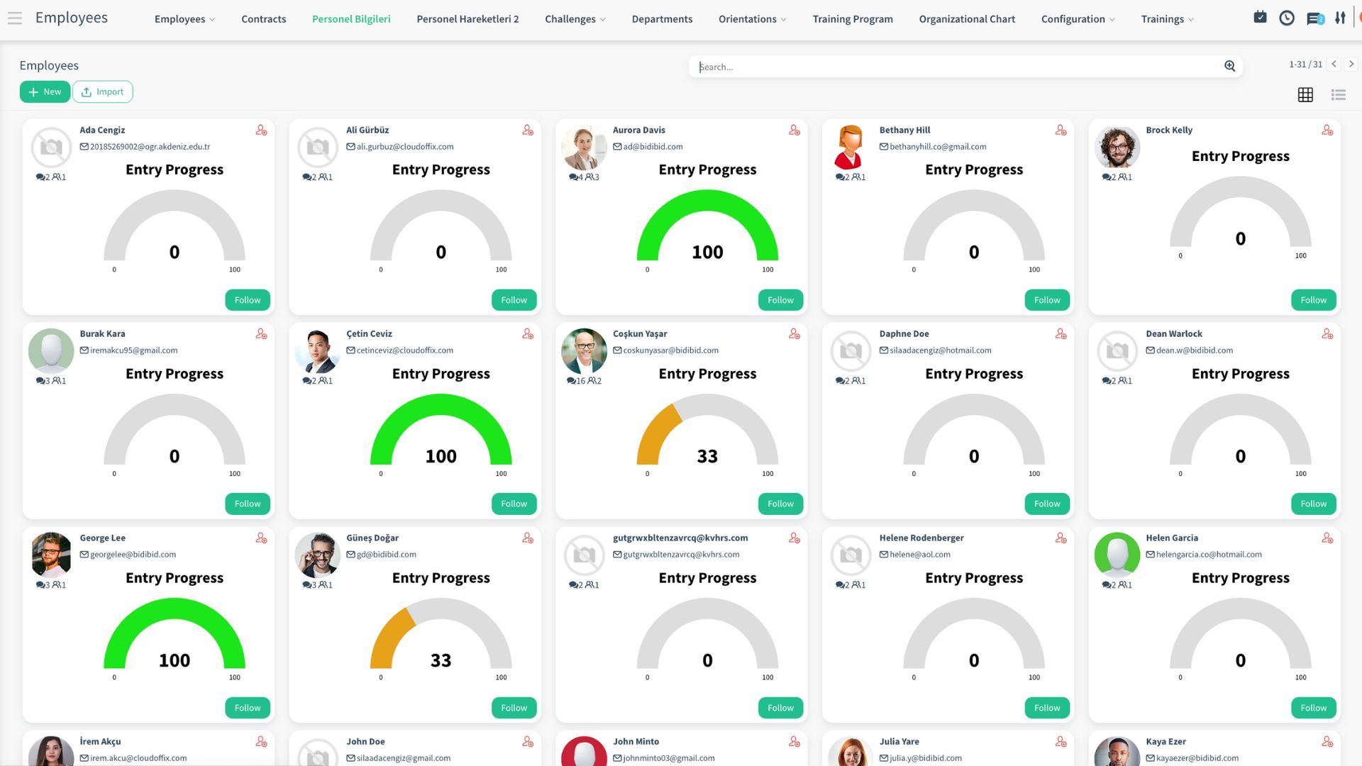 CloudOffix - How CloudOffix Can Help?