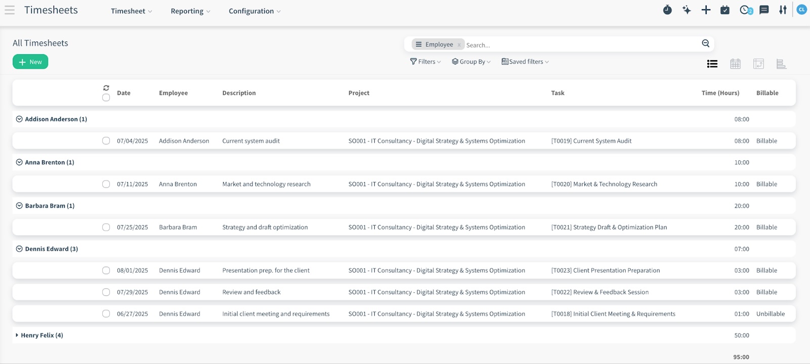 Timesheets App View