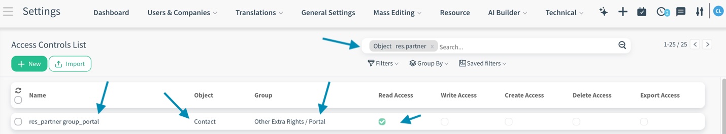 Access Controls List showing read access for the Portal group.