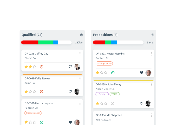 Kanban View Interface