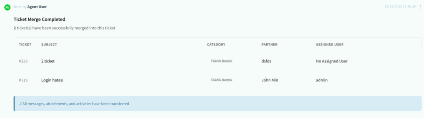 Text and image block