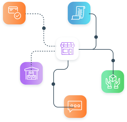 All-in-One e-Commerce Solution Graphic