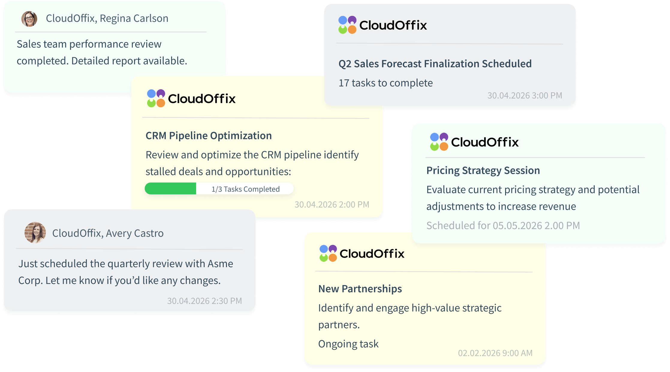 Your Advantage with CloudOffix