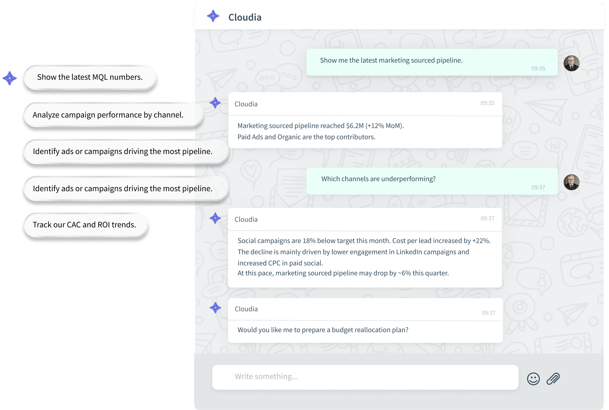 AI that works for you