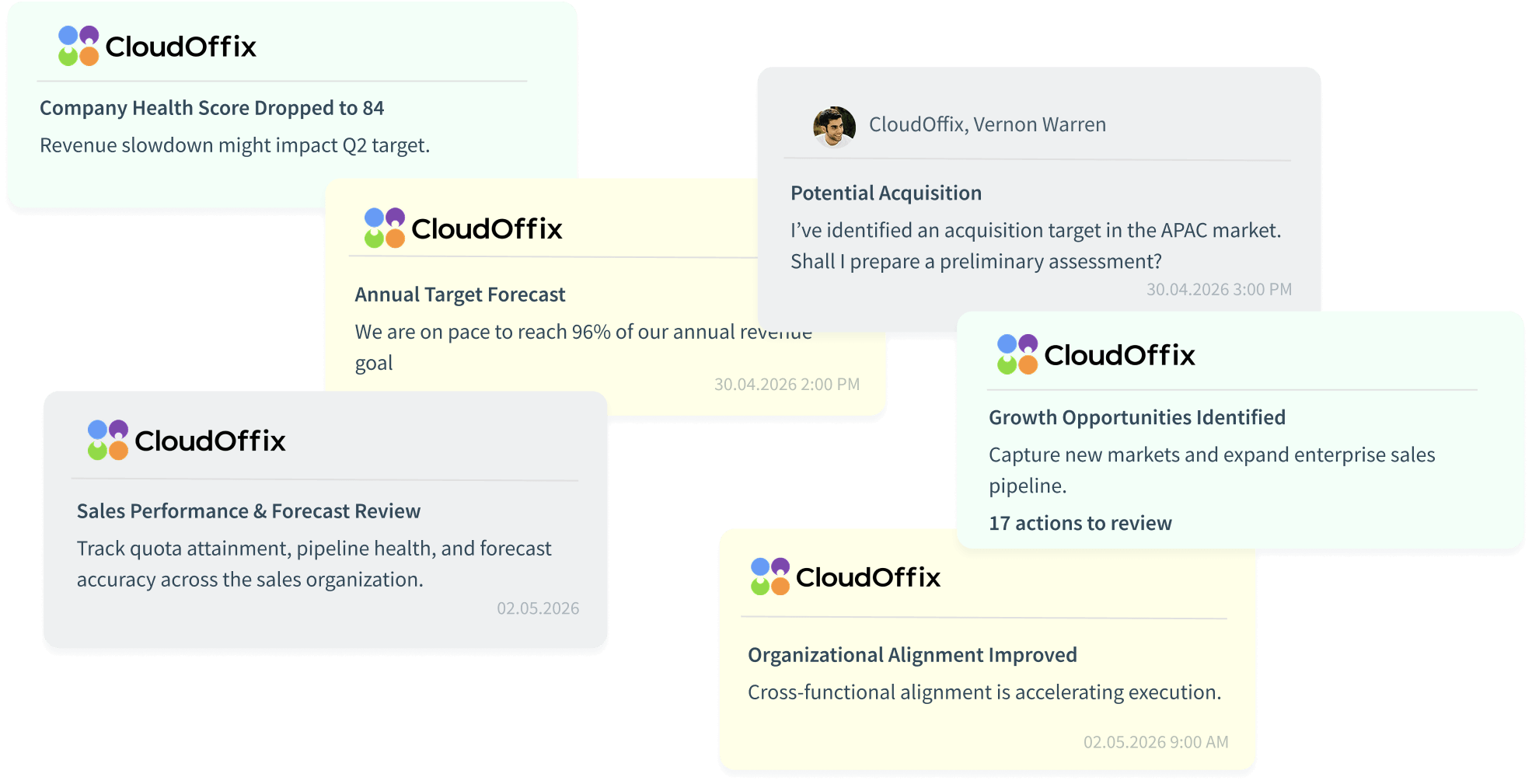 Your Advantage with CloudOffix
