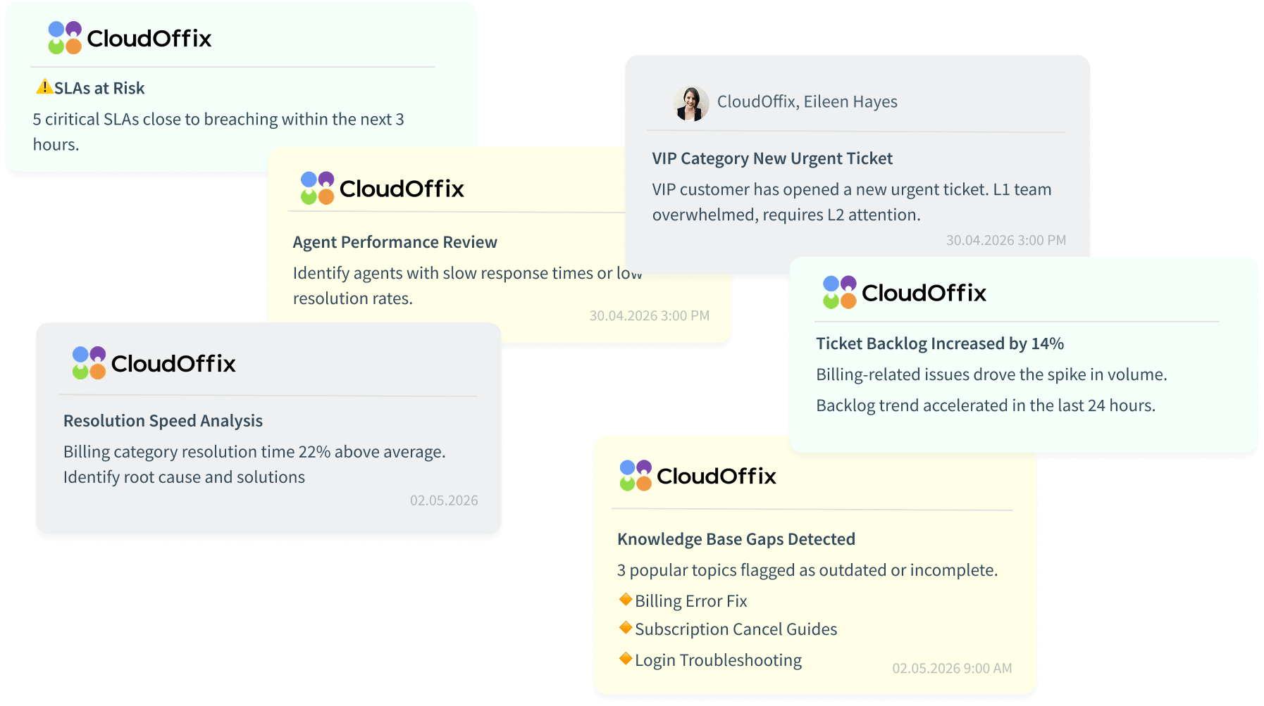 Your Advantage with CloudOffix