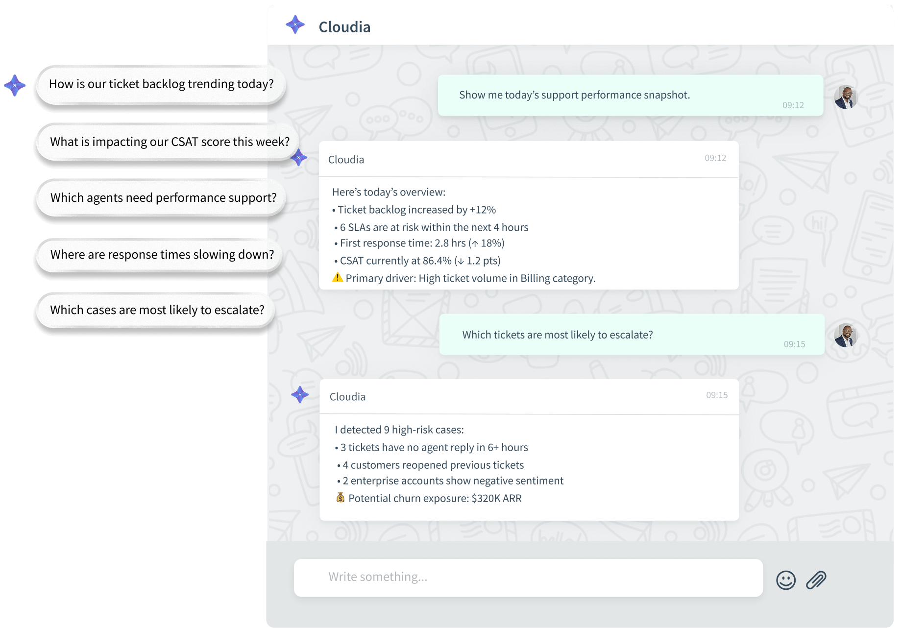 AI that works for you