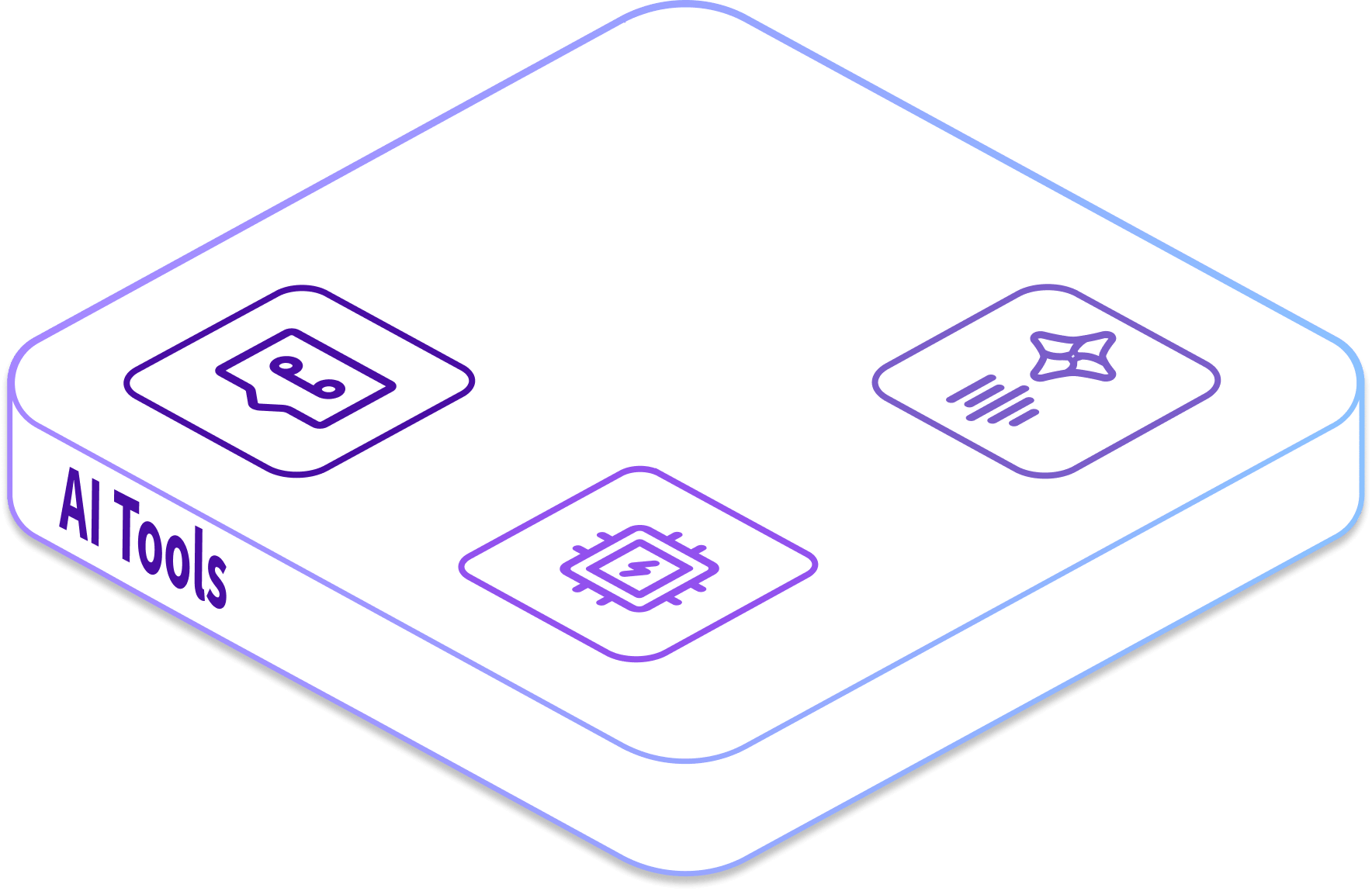 AI Tools