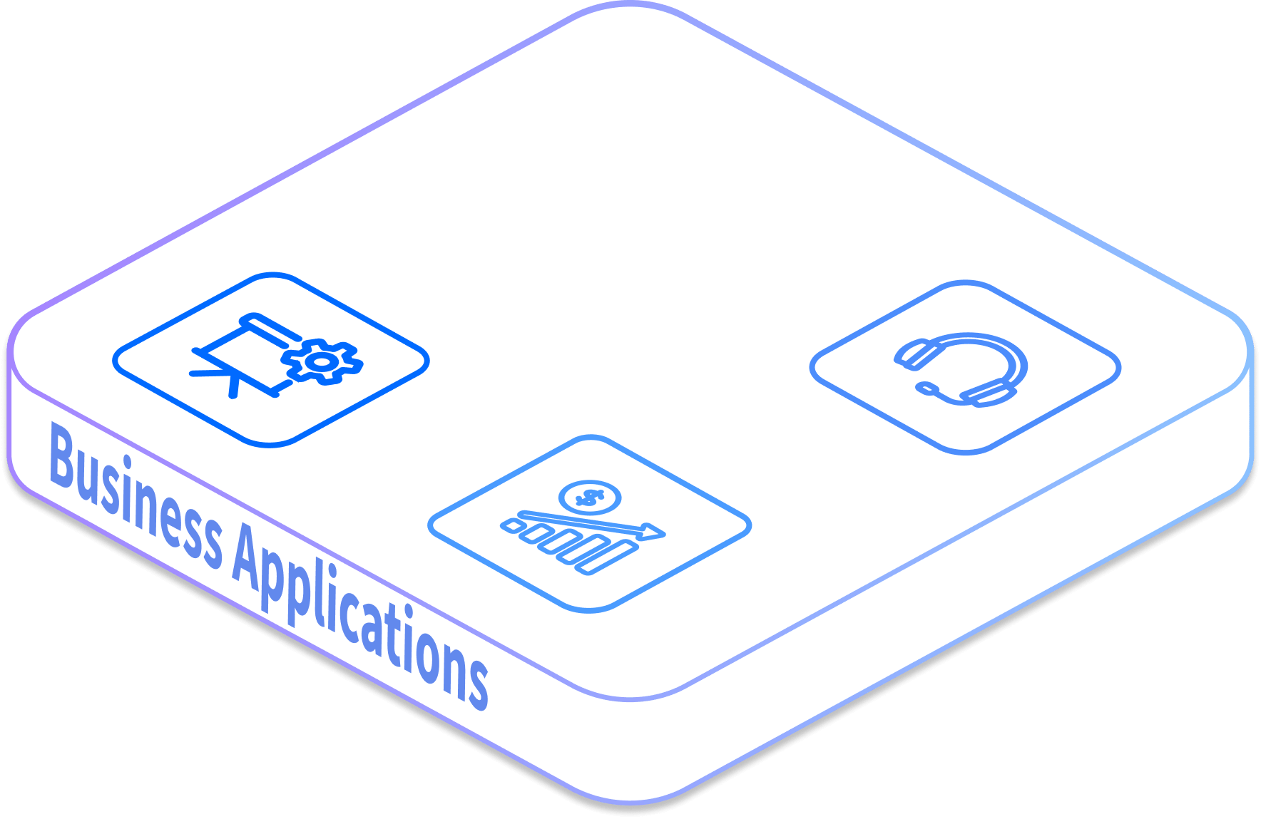 Business Applications
