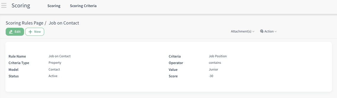 Scoring Example 2