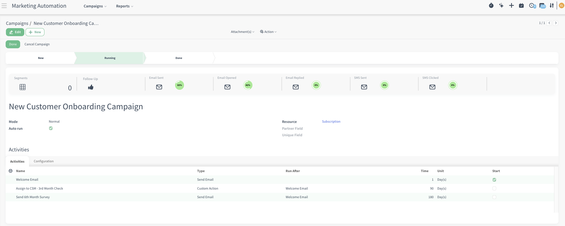 Marketing Automation Subscriptions 1