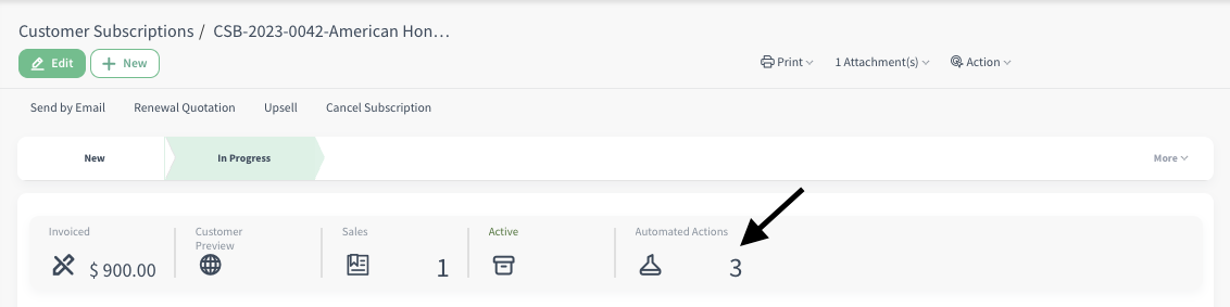 Marketing Automation Subscriptions 2