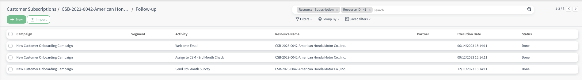 Marketing Automation Subscriptions 3