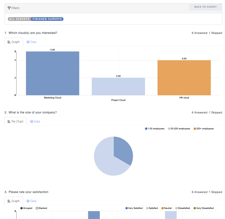 Results View 1