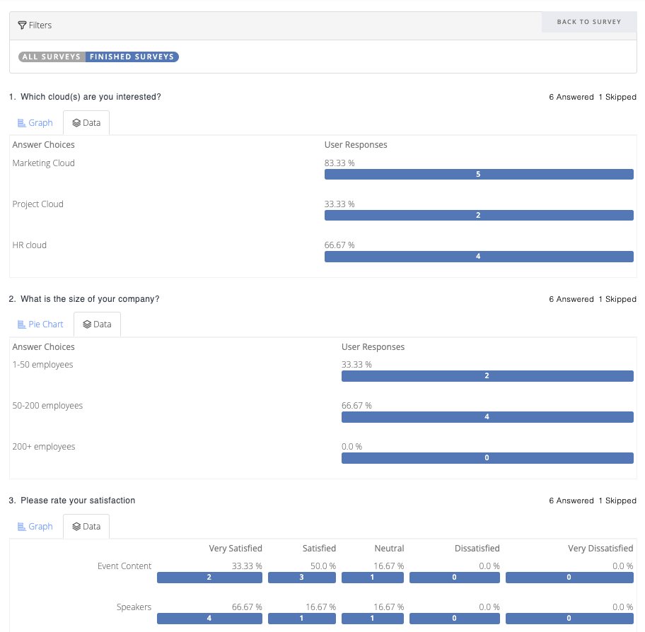 Results View 2