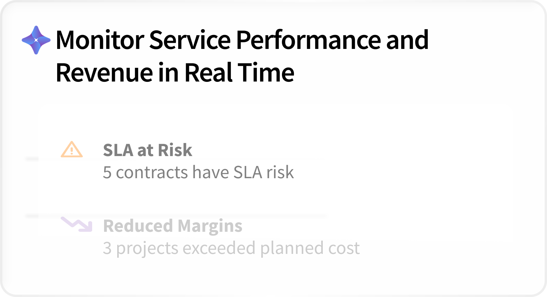 Monitor Service Performance and Revenue in Real Time