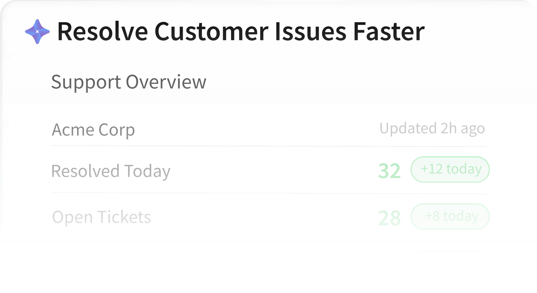 Gain Full Visibility Into Every Client Relationship
