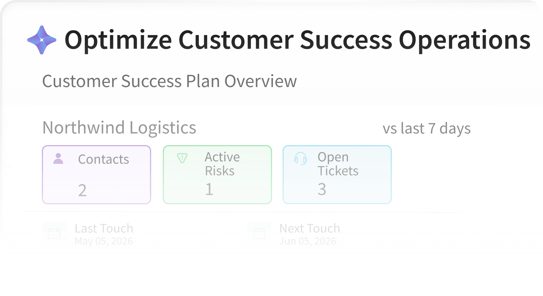 Balance Service Team Workloads Automatically