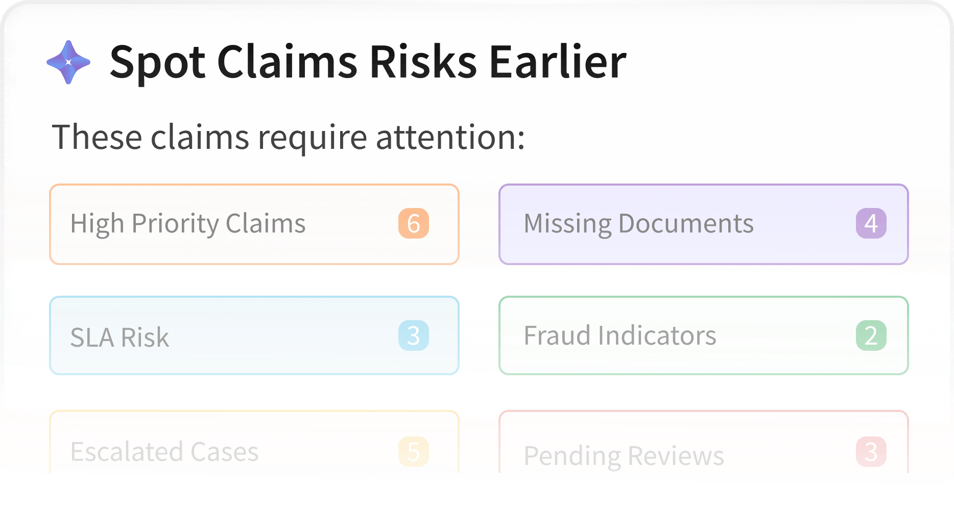See Service Delivery Risks Before They Happen