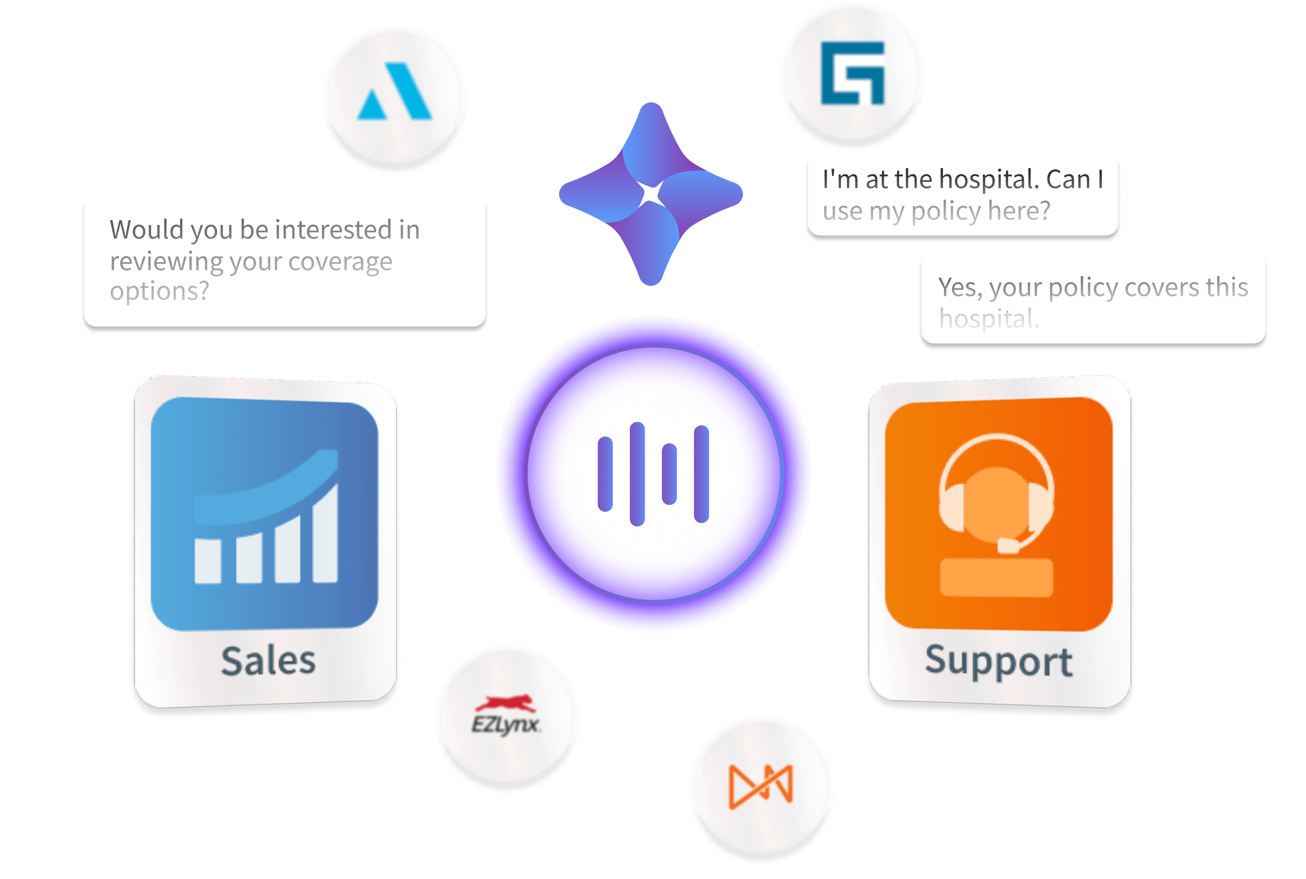 Voice AI Interface