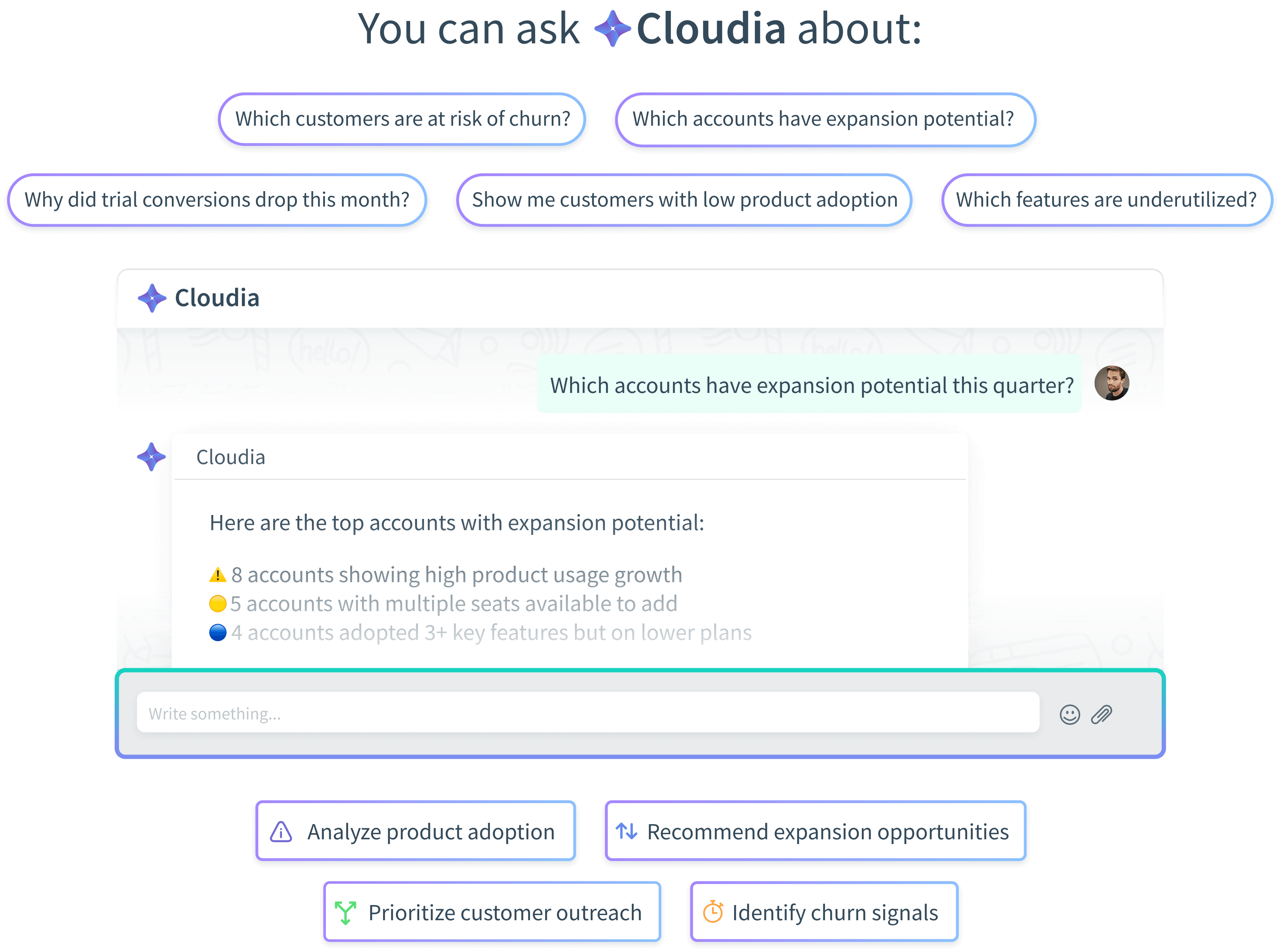 Cloudia AI Chat Interface