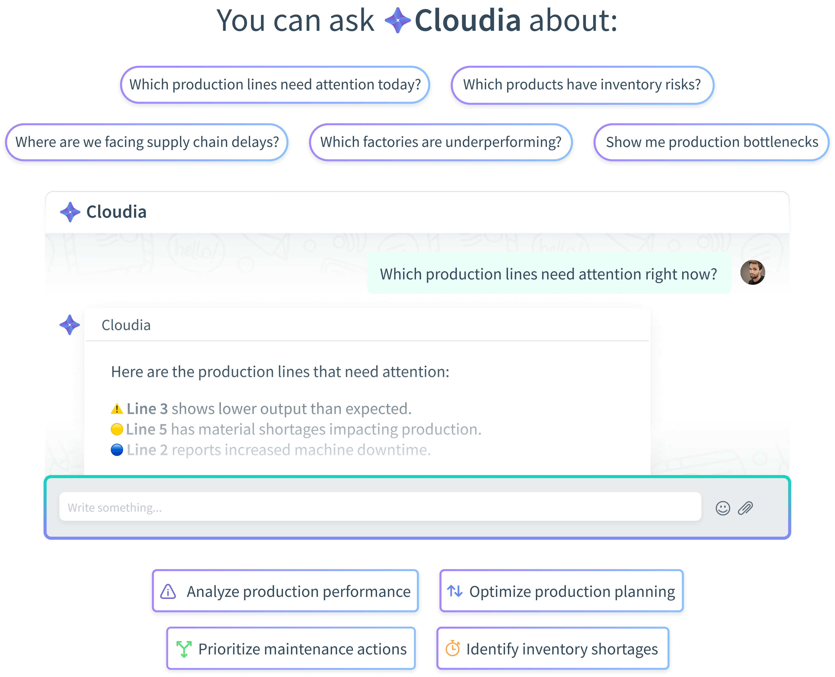 Cloudia AI Chat Interface