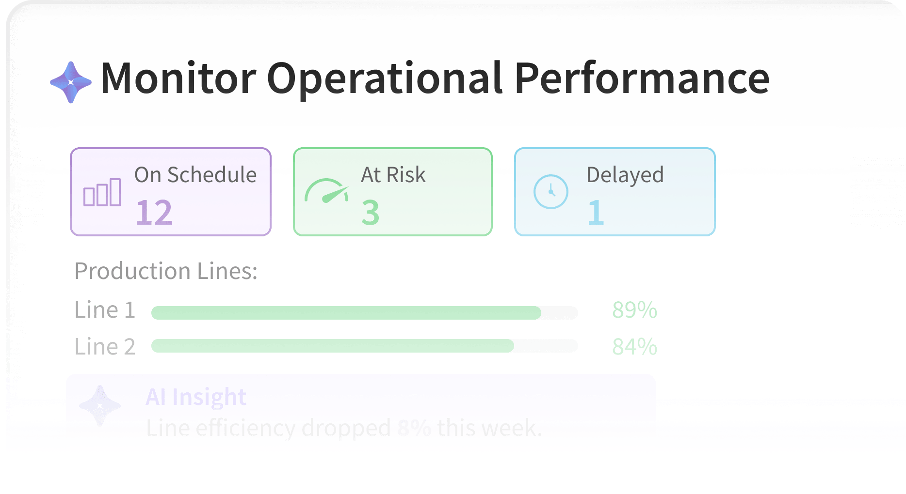 Resolve Support Tickets Faster
