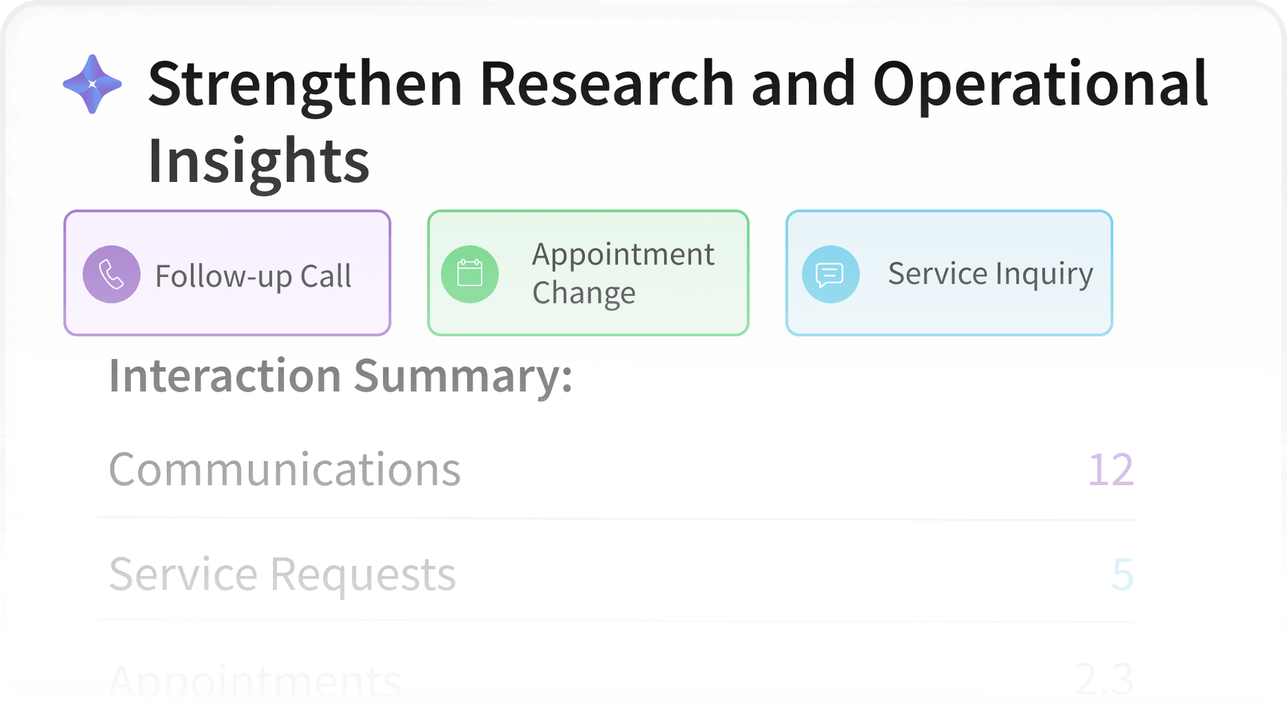 Gain Full Visibility Into Every Client Relationship