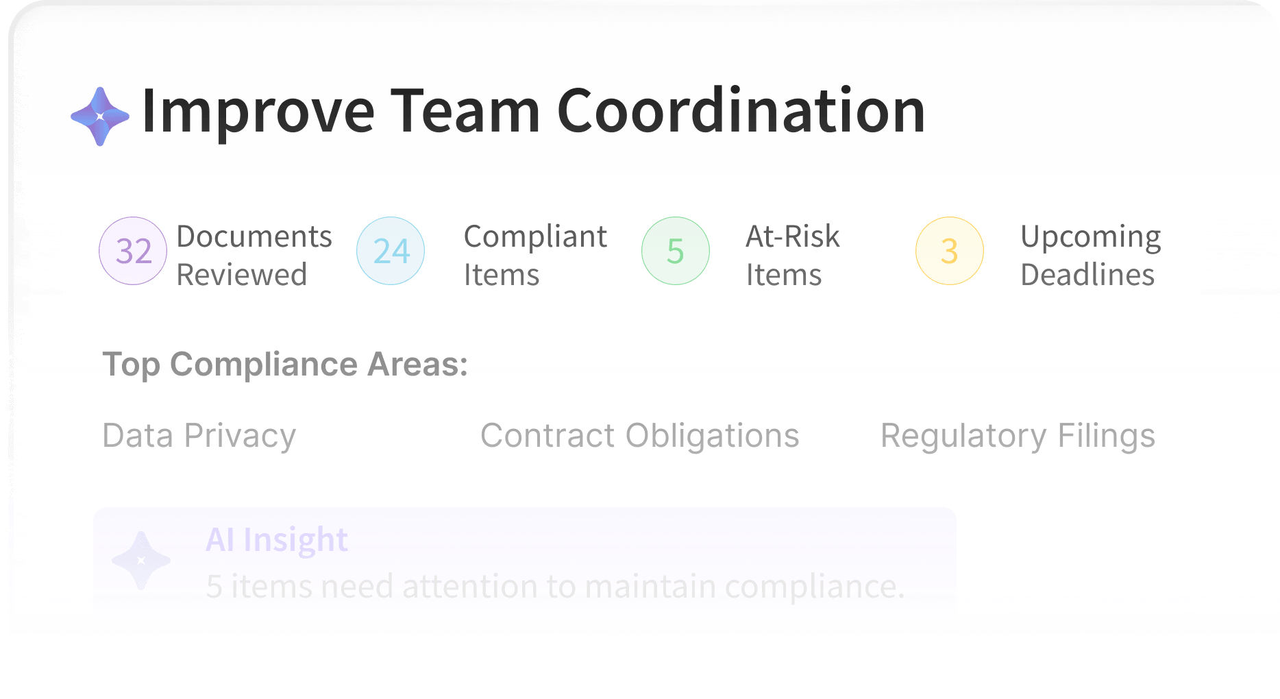 Balance Service Team Workloads Automatically