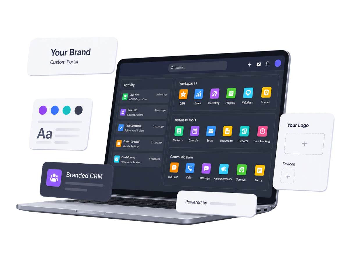 CloudOffix White Label Business Platform