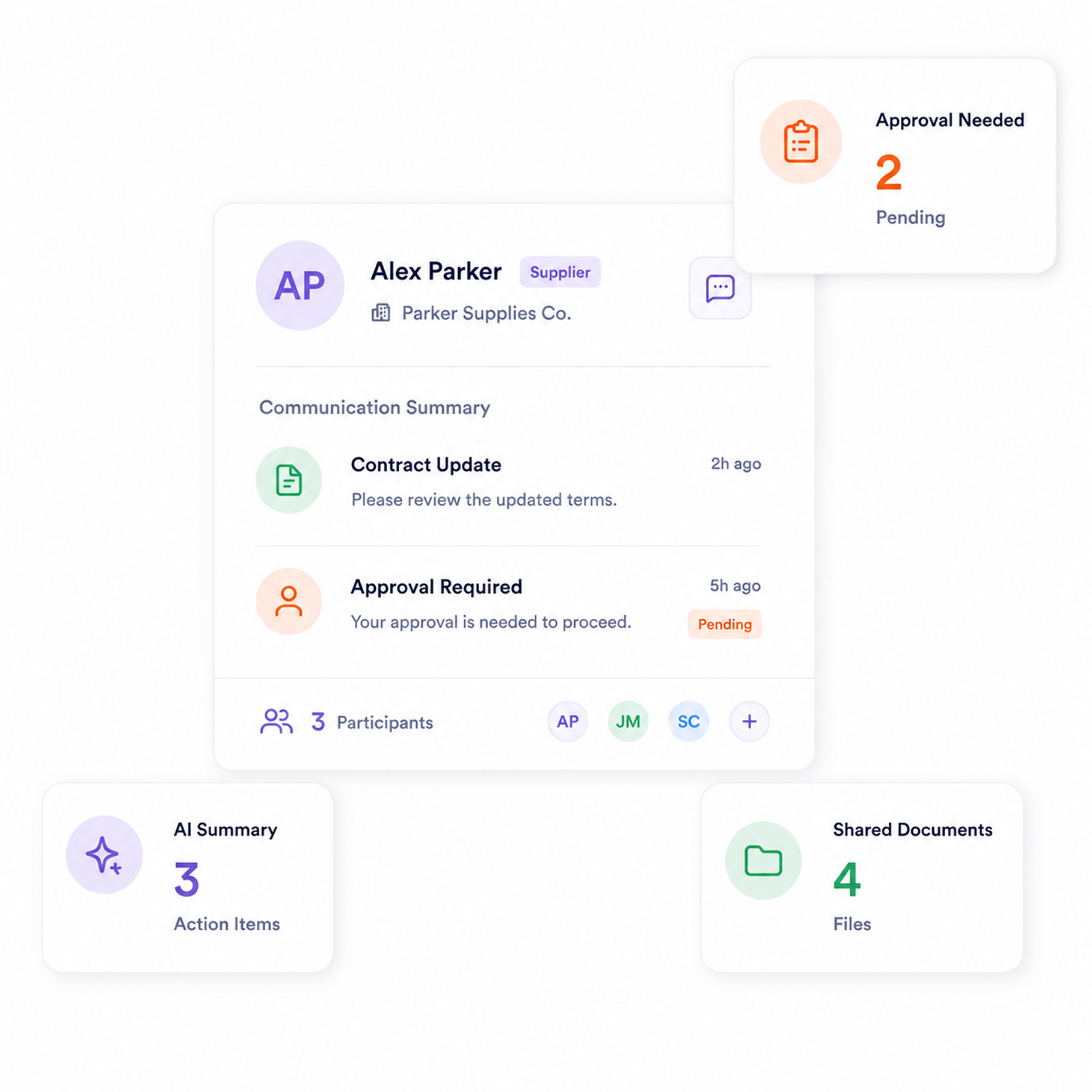 Turn supplier feedback into immediate action