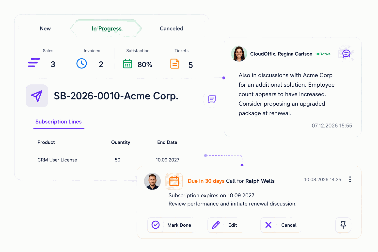 Build Marketing Value Beyond the Launch