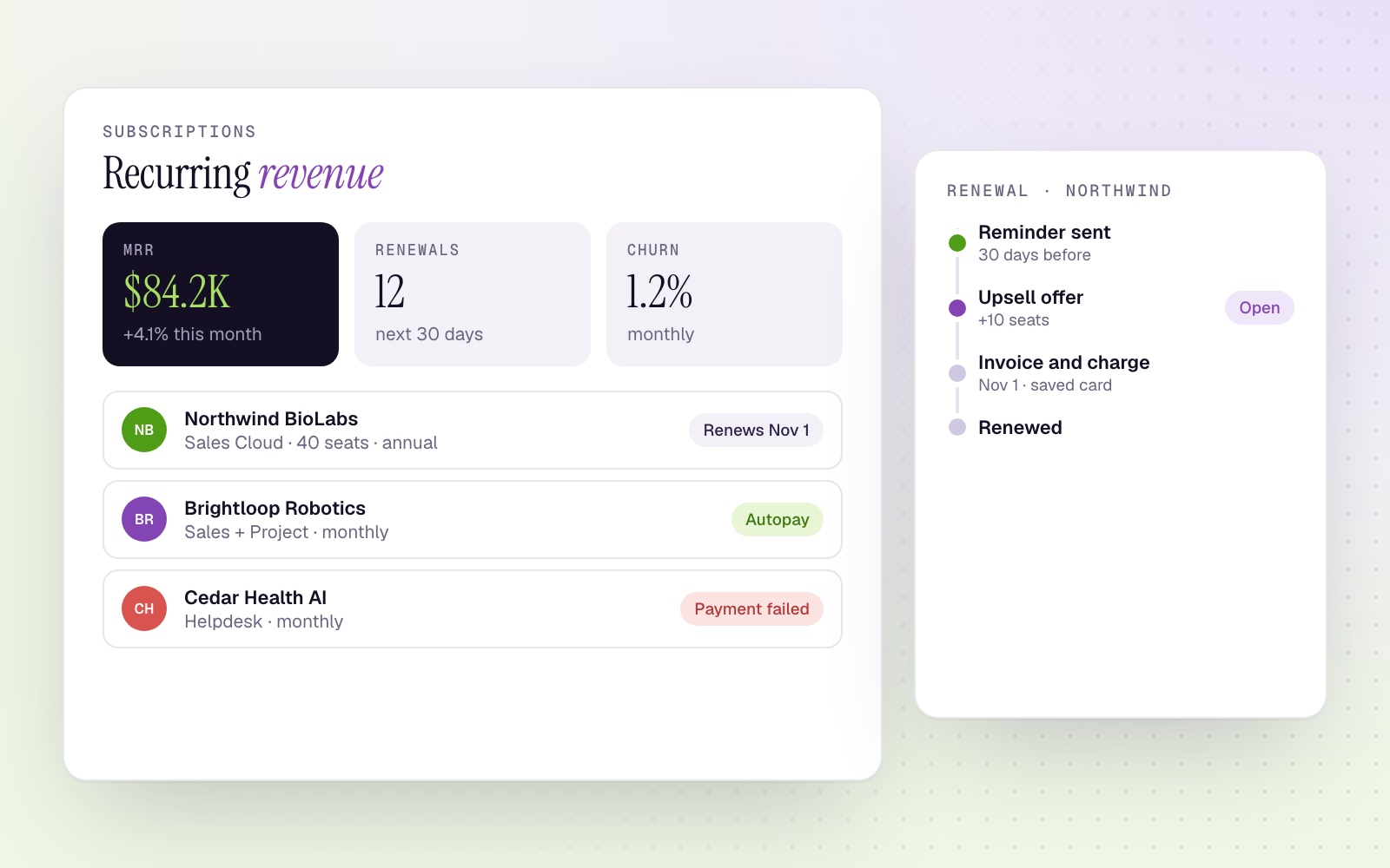 Recurring revenue, on autopilot.
